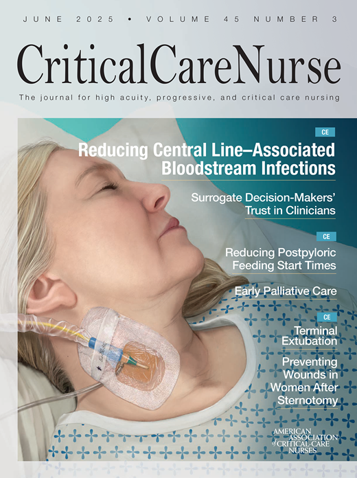 Using a Modified Surprise Question in the Intensive Care Unit for Early ...